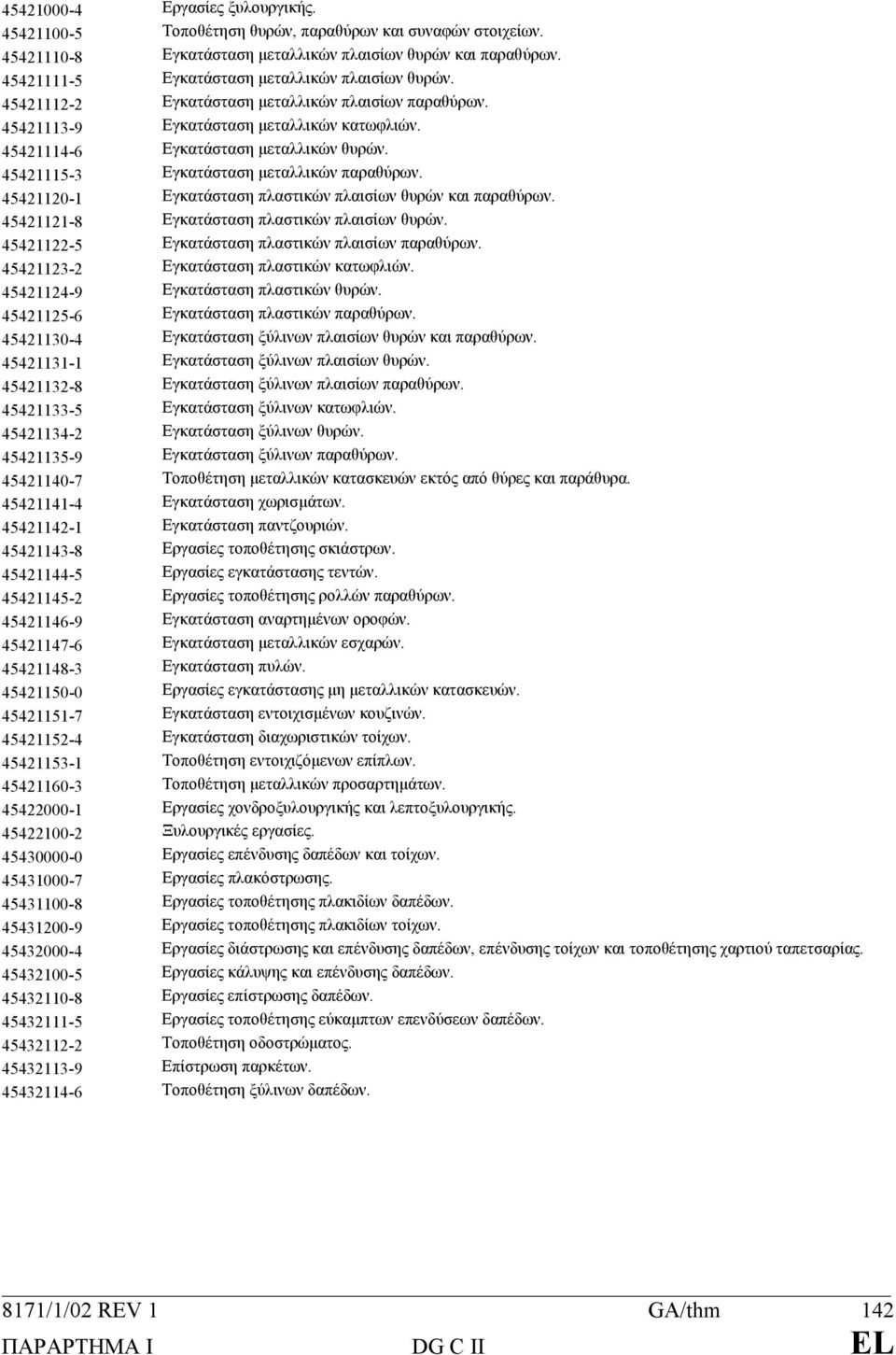 45421115-3 Εγκατάσταση µεταλλικών παραθύρων. 45421120-1 Εγκατάσταση πλαστικών πλαισίων θυρών και παραθύρων. 45421121-8 Εγκατάσταση πλαστικών πλαισίων θυρών.