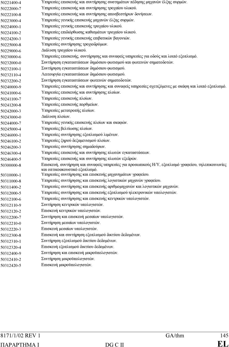 50224100-2 Υπηρεσίες επιδιόρθωσης καθισµάτων τροχαίου υλικού. 50224200-3 Υπηρεσίες γενικής επισκευής επιβατικών βαγονιών. 50225000-8 Υπηρεσίες συντήρησης τροχιοδρόµων.