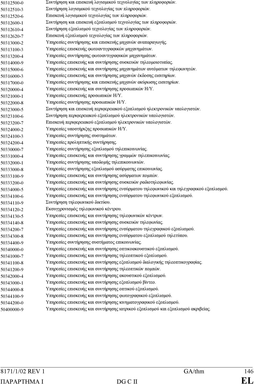 50313000-2 Υπηρεσίες συντήρησης και επισκευής µηχανών αναπαραγωγής. 50313100-3 Υπηρεσίες επισκευής φωτοαντιγραφικών µηχανηµάτων. 50313200-4 Υπηρεσίες συντήρησης φωτοαντιγραφικών µηχανηµάτων.