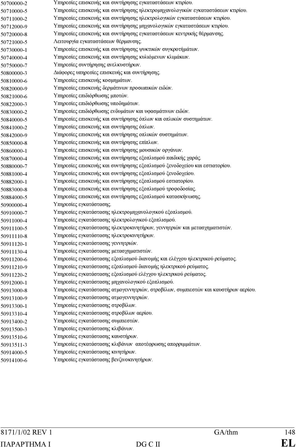 50720000-8 Υπηρεσίες επισκευής και συντήρησης εγκαταστάσεων κεντρικής θέρµανσης. 50721000-5 Λειτουργία εγκαταστάσεων θέρµανσης. 50730000-1 Υπηρεσίες επισκευής και συντήρησης ψυκτικών συγκροτήµάτων.