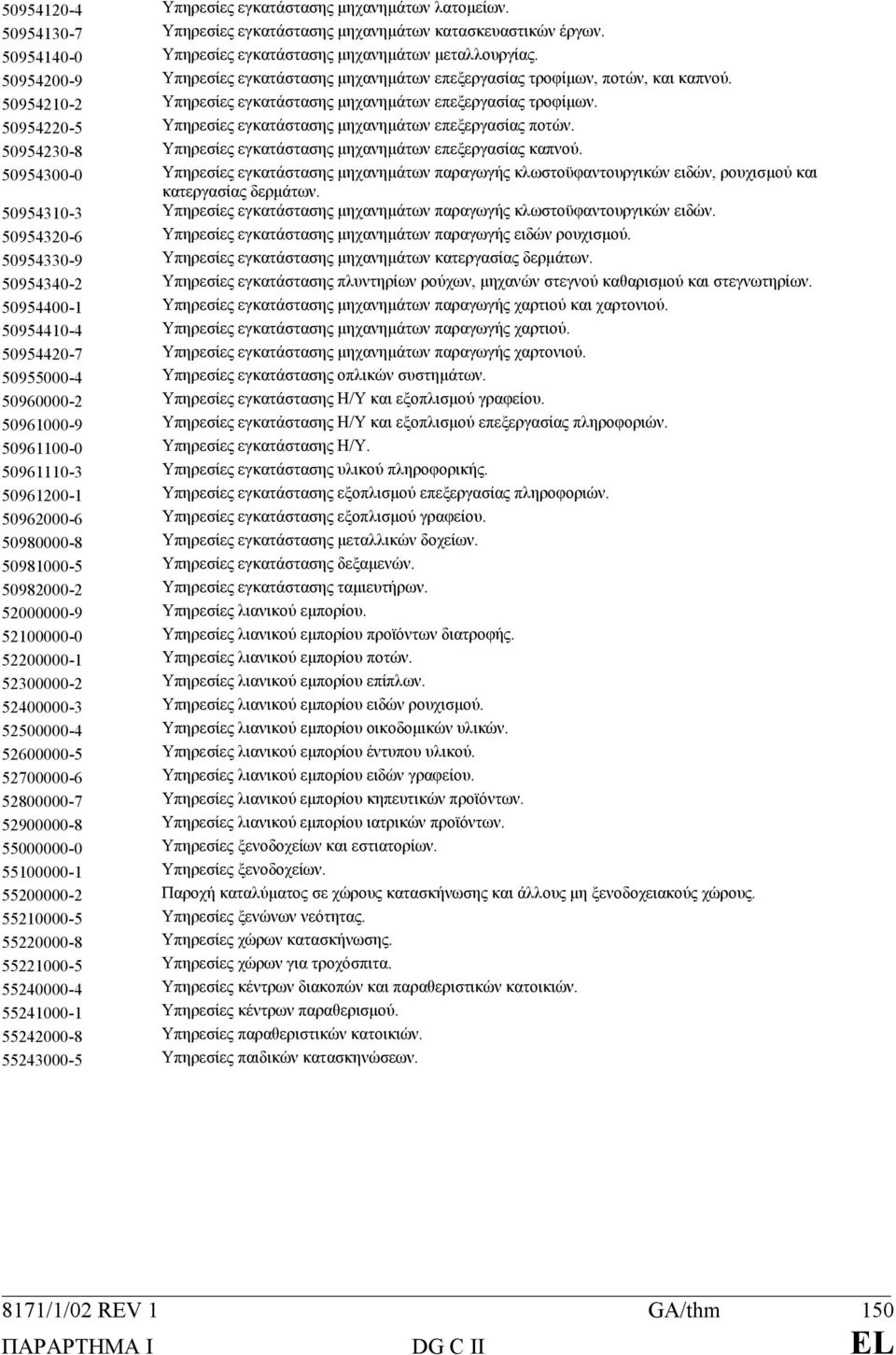 50954220-5 Υπηρεσίες εγκατάστασης µηχανηµάτων επεξεργασίας ποτών. 50954230-8 Υπηρεσίες εγκατάστασης µηχανηµάτων επεξεργασίας καπνού.