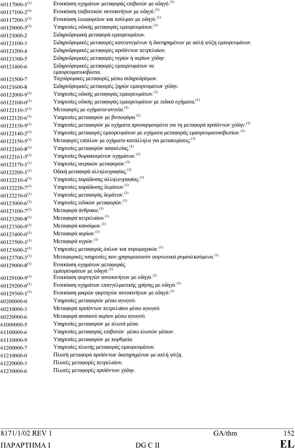 60121100-3 Σιδηροδροµικές µεταφορές κατεψυγµένων ή διατηρηµένων µε απλή ψύξη εµπορευµάτων. 60121200-4 Σιδηροδροµικές µεταφορές προϊόντων πετρελαίου.