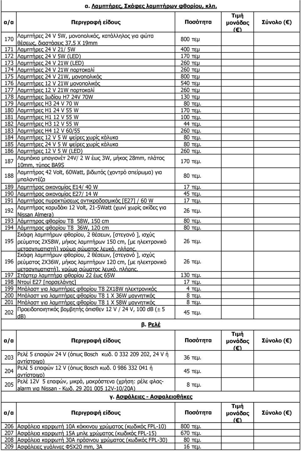 τεµ 174 Λαµπτήρες 24 V 21W πορτοκαλί 260 τεµ 175 Λαµπτήρες 24 V 21W, µονοπολικός 800 τεµ 176 Λαµπτήρες 12 V 21W µονοπολικός 5 177 Λαµπτήρες 12 V 21W πορτοκαλί 260 τεµ 178 Λαµπτήρες Ιωδίου H7 24V 70W