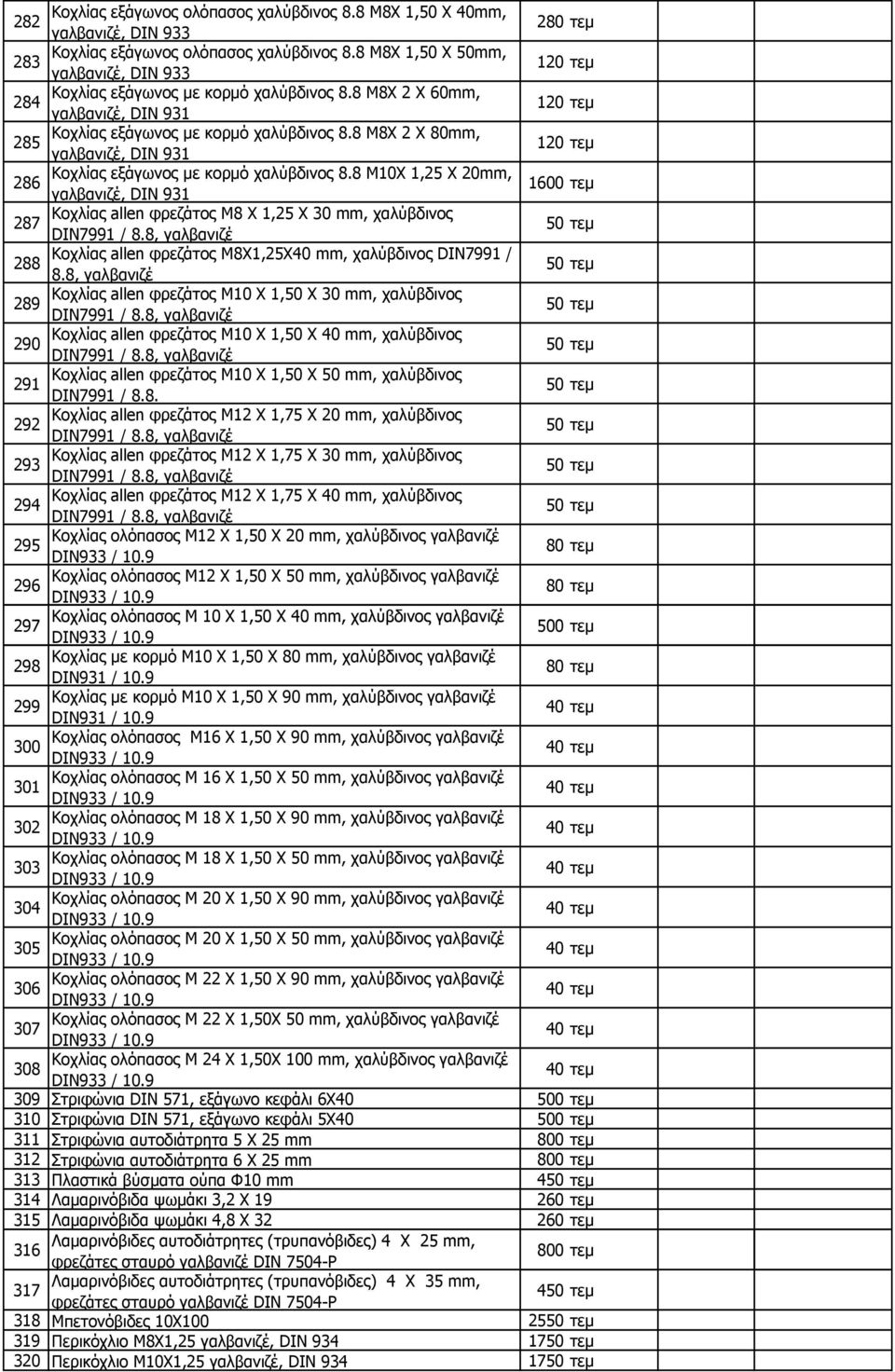 8 Μ8Χ 2 Χ 80mm, 285 γαλβανιζέ, DIN 931 120 τεµ Κοχλίας εξάγωνος µε κορµό χαλύβδινος 8.