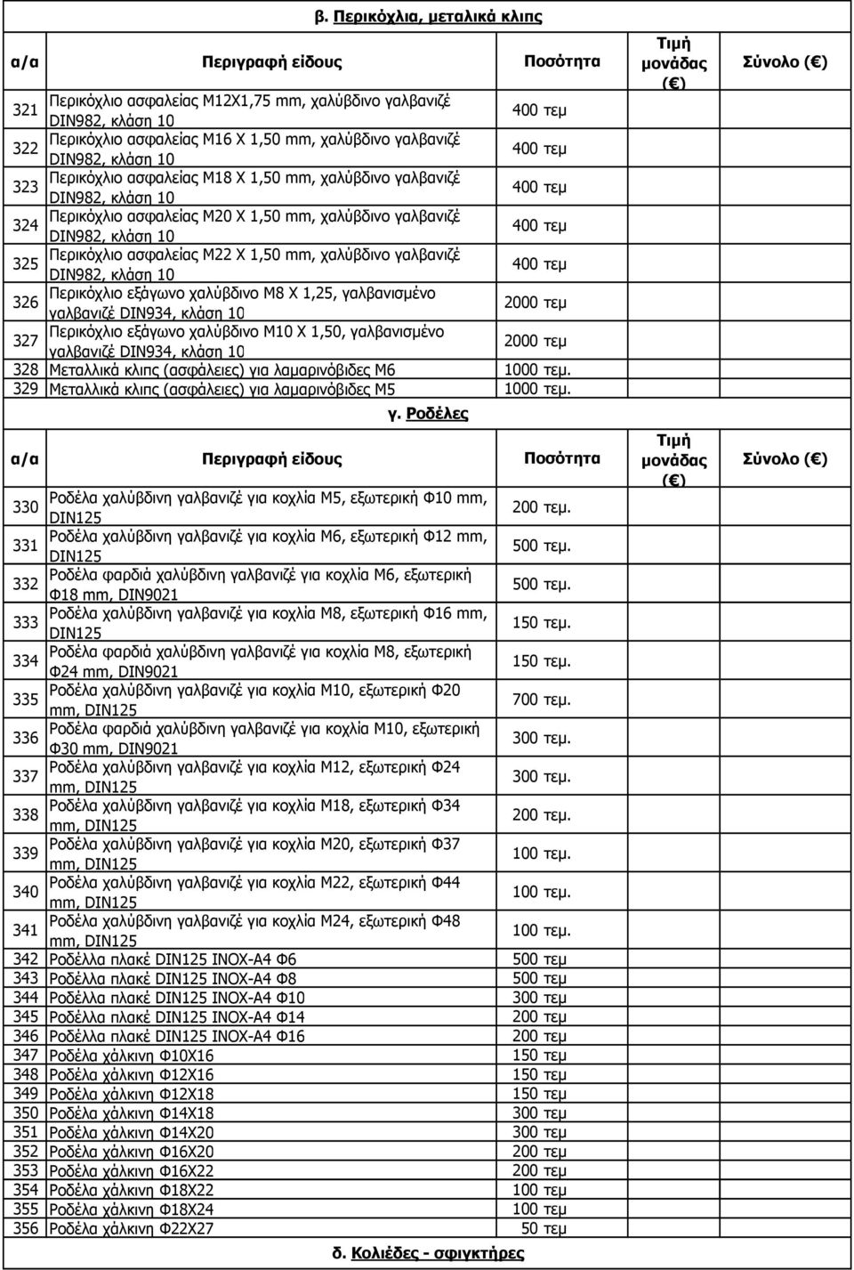 DIN982, κλάση 10 400 τεµ Περικόχλιο εξάγωνο χαλύβδινο Μ8 Χ 1,25, γαλβανισµένο 326 γαλβανιζέ DIN934, κλάση 10 2000 τεµ Περικόχλιο εξάγωνο χαλύβδινο Μ10 Χ 1,50, γαλβανισµένο 327 γαλβανιζέ DIN934, κλάση