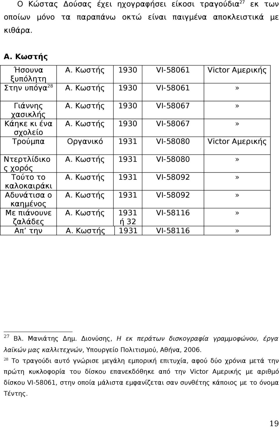 Κωστής 1930 VI-58067» σχολείο Τρούμπα Οργανικό 1931 VI-58080 Victor Αμερικής Ντερτλίδικο Α. Κωστής 1931 VI-58080» ς χορός Τούτο το Α. Κωστής 1931 VI-58092» καλοκαιράκι Αδυνάτισα ο Α.