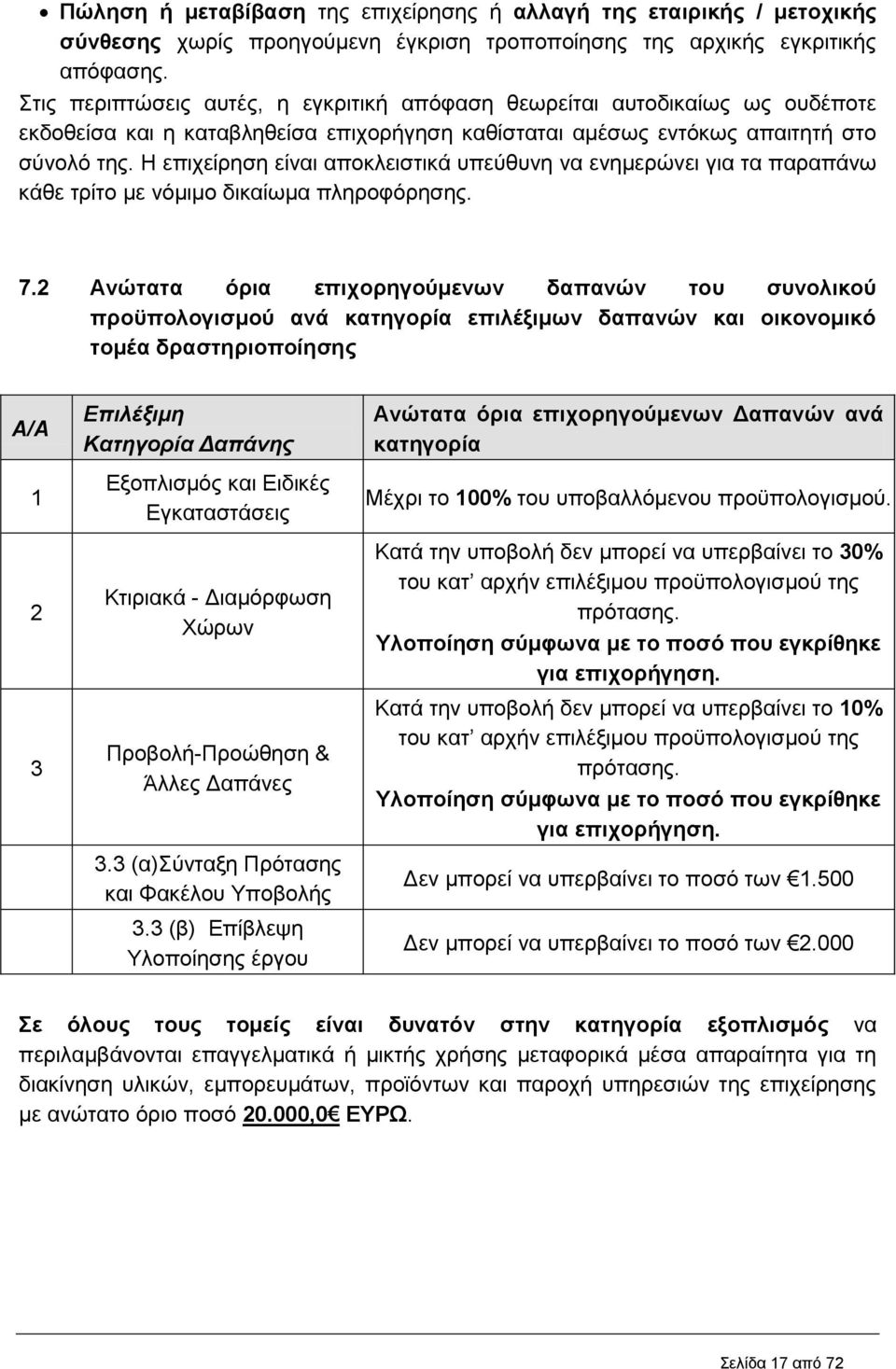 Η επιχείρηση είναι αποκλειστικά υπεύθυνη να ενημερώνει για τα παραπάνω κάθε τρίτο με νόμιμο δικαίωμα πληροφόρησης. 7.