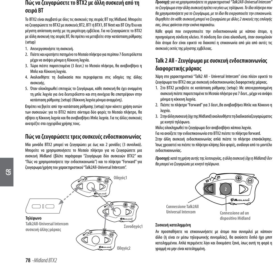 Για να ζευγαρώσετε το BTX2 με άλλη συσκευή της σειράς ΒΤ, θα πρέπει να μεταβείτε στην κατάσταση ρύθμισης (setup) 1. Απενεργοποιήστε τη συσκευή. 2.