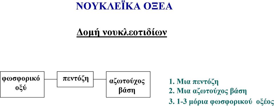 βάση 1. Μια πεντόζη 2.