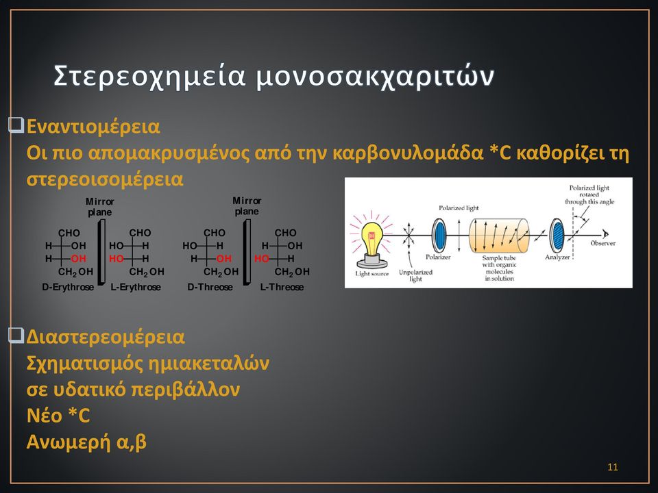 HO H H OH HO H CH 2 OH CH 2 OH CH 2 OH CH 2 OH D-Erythrose L-Erythrose D-Threose