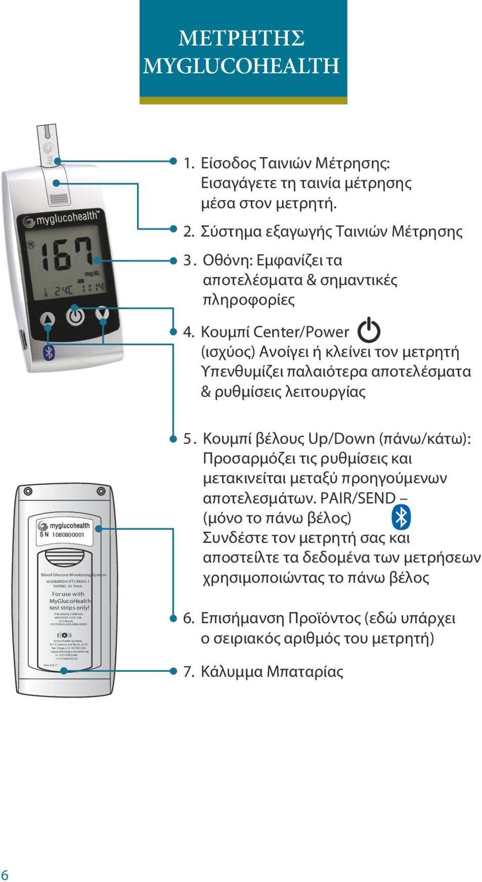 Οθόνη: Εμφανίζει τα αποτελέσματα & σημαντικές πληροφορίες 4.