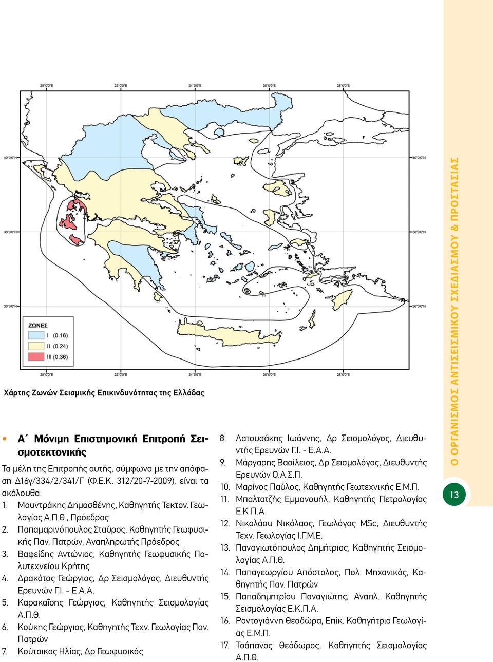 Βαφείδης Αντώνιος, Καθηγητής Γεωφυσικής Πολυτεχνείου Κρήτης 4. Δρακάτος Γεώργιος, Δρ Σεισμολόγος, Διευθυντής Ερευνών Γ.Ι. - Ε.Α.Α. 5. Καρακαΐσης Γεώργιος, Καθηγητής Σεισμολογίας Α.Π.Θ. 6.