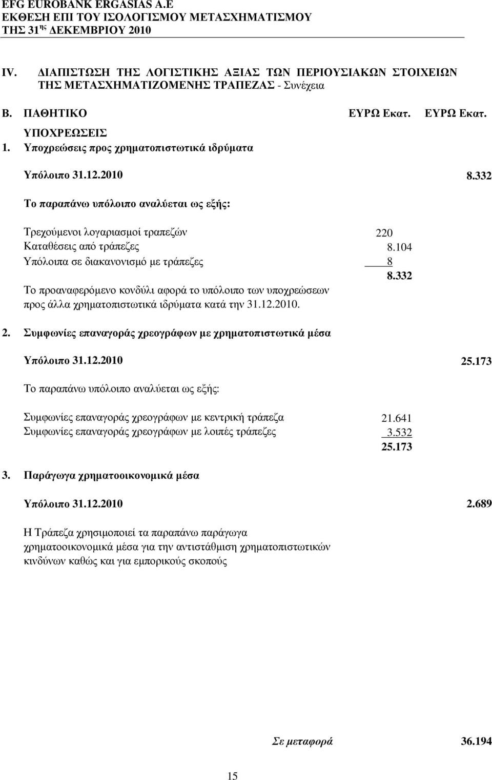 104 Υπόλοιπα σε διακανονισµό µε τράπεζες 8 8.332 Το προαναφερόµενο κονδύλι αφορά το υπόλοιπο των υποχρεώσεων προς άλλα χρηµατοπιστωτικά ιδρύµατα κατά την 31.12.2010. 2.