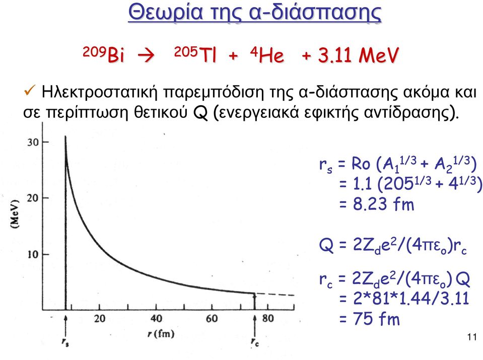 θετικού Q(ενεργειακά εφικτής αντίδρασης). r s = Ro (A 1 1/3 + A 2 1/3 ) = 1.
