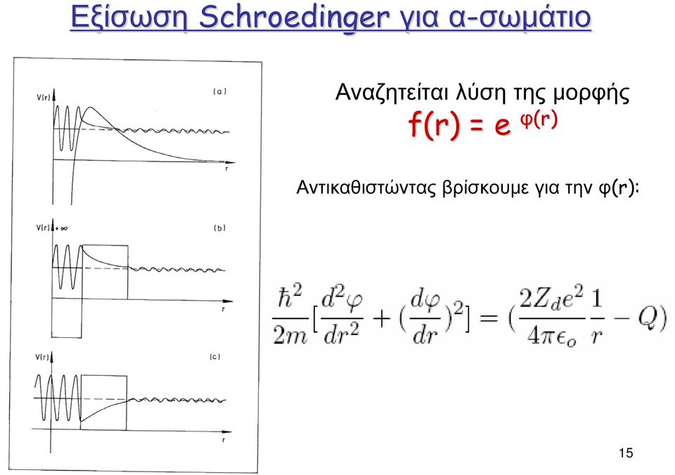 της μορφής f(r) = e φ(r)