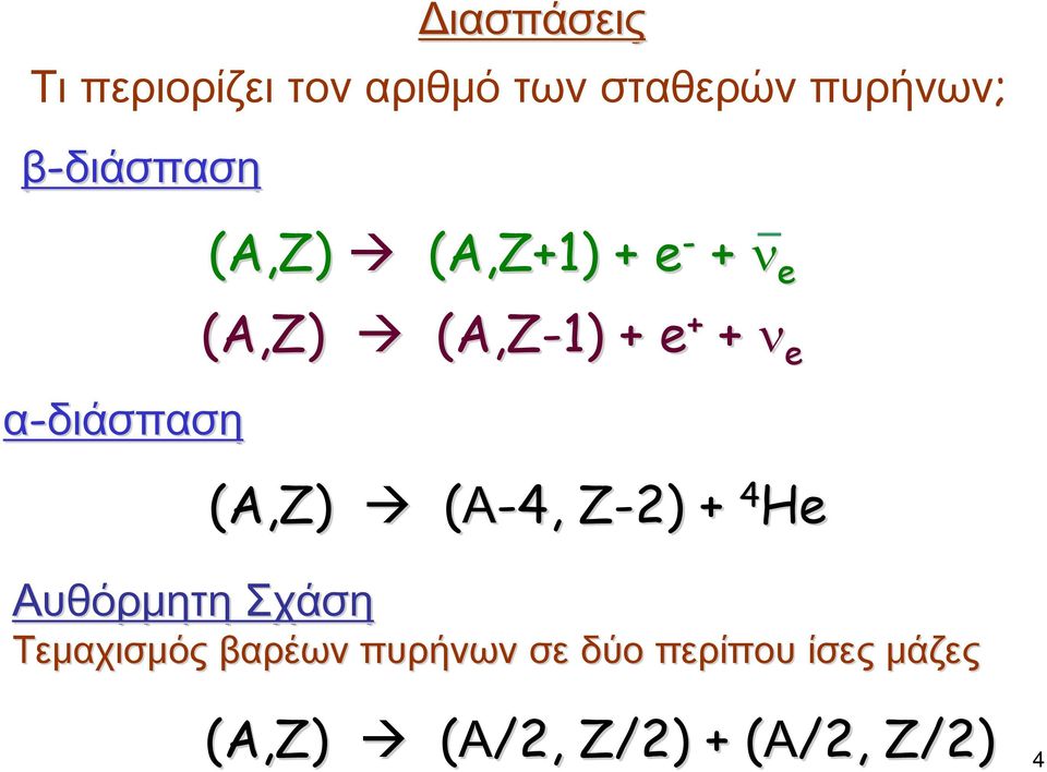 (A,Z) (A,Z-1) + e + + ν e (A,Z) (Α-4, Z-2) Z + 4 He Τεμαχισμός