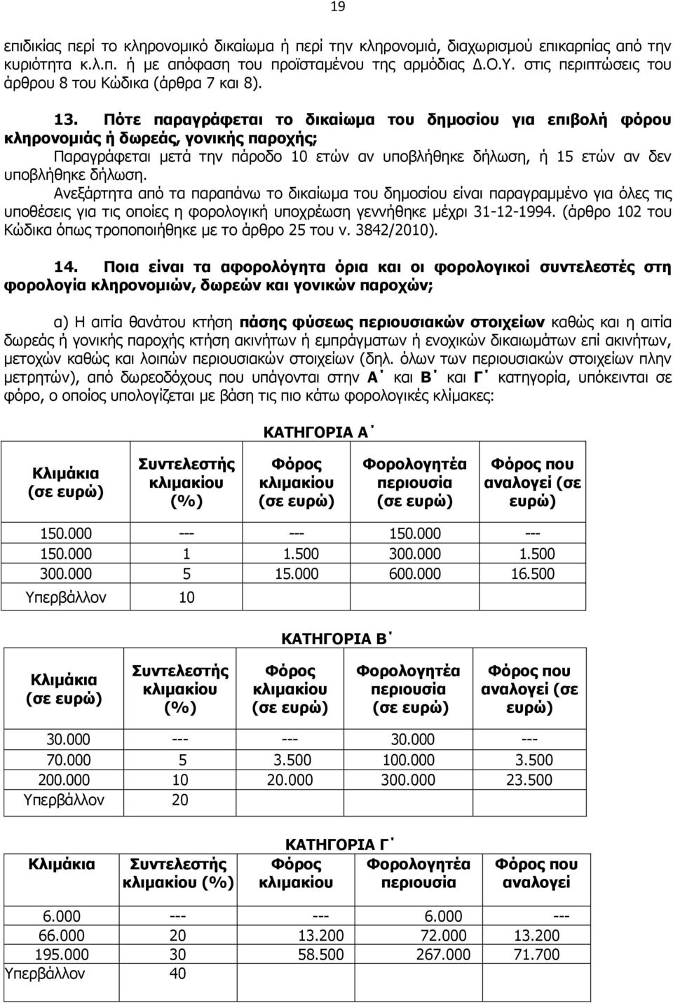 Πόηε παξαγξάθεηαη ην δηθαίωκα ηνπ δεκνζίνπ γηα επηβνιή θόξνπ θιεξνλνκηάο ή δωξεάο, γνληθήο παξνρήο; Παξαγξάθεηαη κεηά ηελ πάξνδν 10 εηψλ αλ ππνβιήζεθε δήισζε, ή 15 εηψλ αλ δελ ππνβιήζεθε δήισζε.