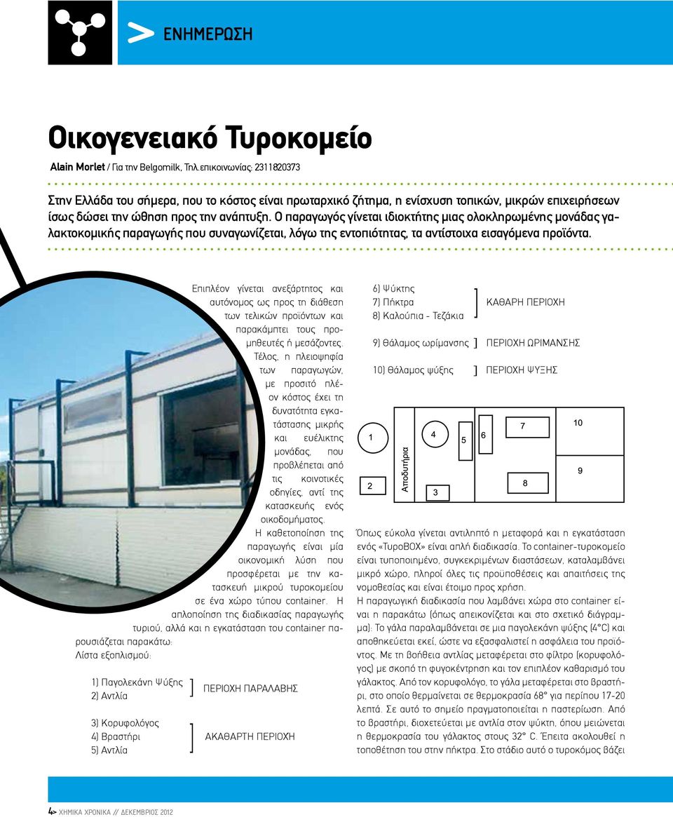 Ο παραγωγός γίνεται ιδιοκτήτης μιας ολοκληρωμένης μονάδας γαλακτοκομικής παραγωγής που συναγωνίζεται, λόγω της εντοπιότητας, τα αντίστοιχα εισαγόμενα προϊόντα.