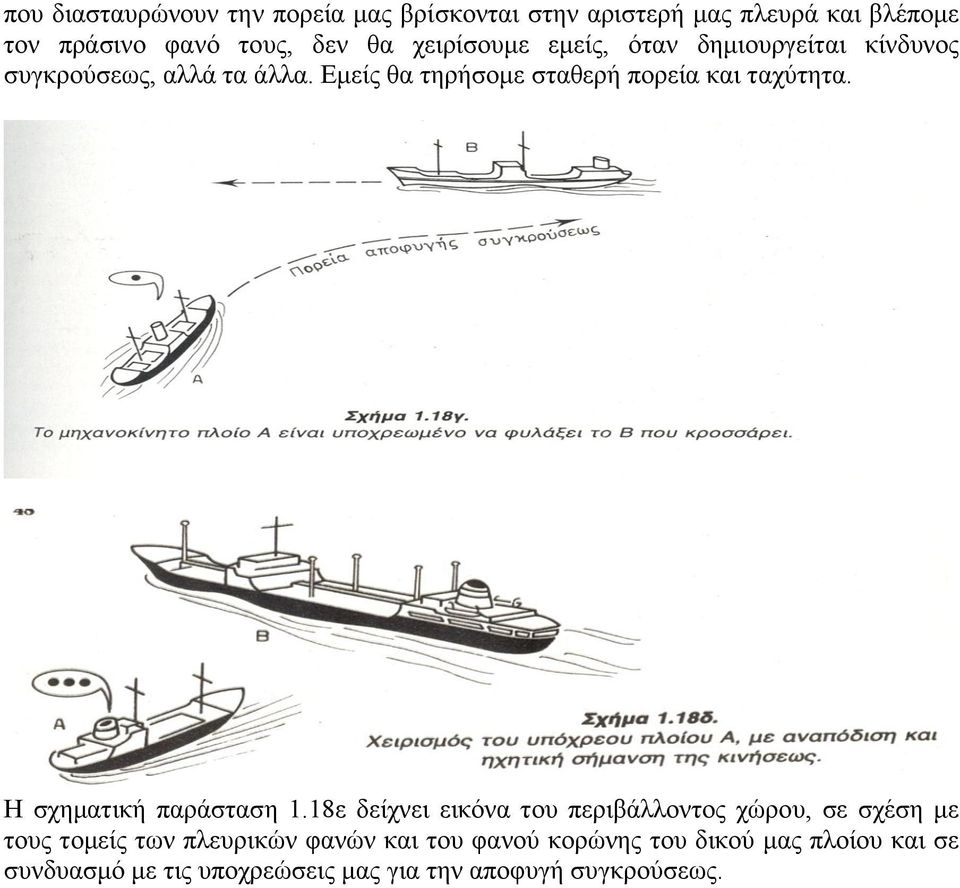 Εμείς θα τηρήσομε σταθερή πορεία και ταχύτητα. Η σχηματική παράσταση 1.