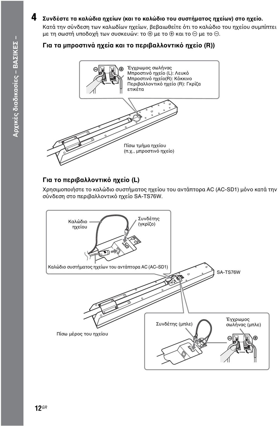 Για τα µπροστινά ηχεία και το περιβαλλοντικό ηχείο (R)) Έγχρωµος σωλήνας Μπροστινό ηχείο (L): Λευκό Μπροστινό ηχείο(r): Κόκκινο Περιβαλλοντικό ηχείο (R): Γκρίζα ετικέτα Πίσω τµήµα ηχείου (π.χ., µπροστινό ηχείο) Για το περιβαλλοντικό ηχείο (L) Χρησιµοποιήστε το καλώδιο συστήµατος ηχείου του αντάπτορα AC (AC-SD1) µόνο κατά την σύνδεση στο περιβαλλοντικό ηχείο SA-TS76W.