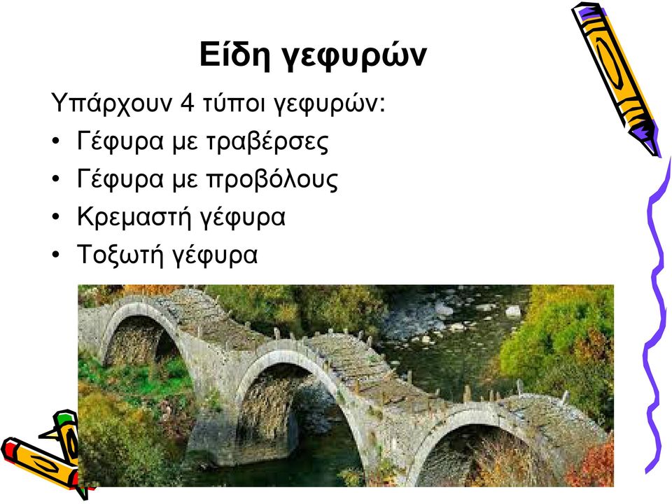 τραβέρσες Γέφυρα µε