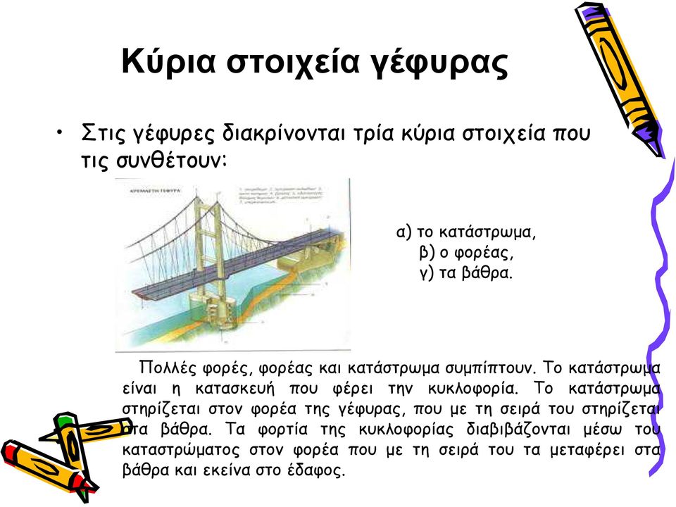 Το κατάστρωµα είναι η κατασκευή που φέρει την κυκλοφορία.