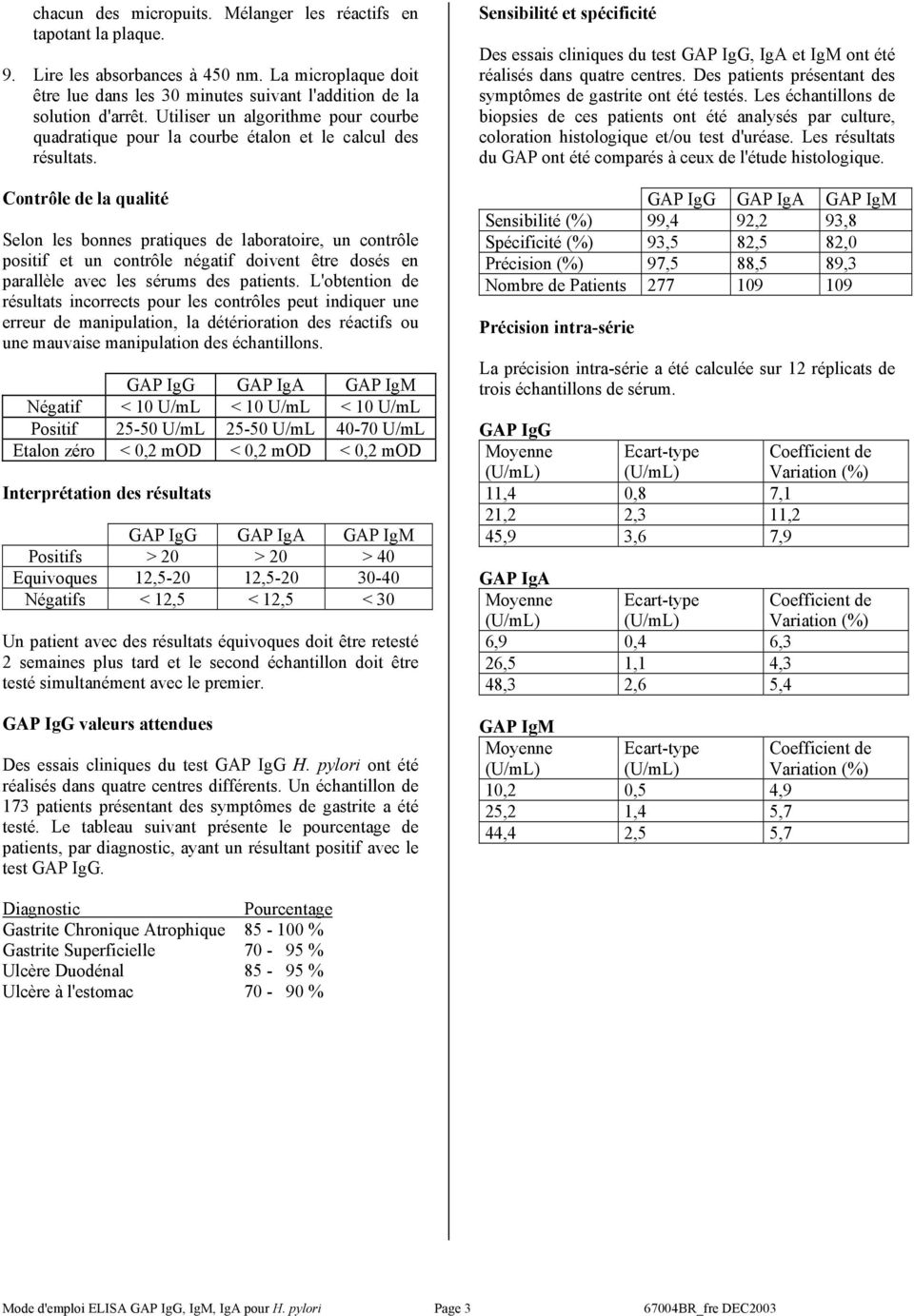 Contrôle de la qualité Selon les bonnes pratiques de laboratoire, un contrôle positif et un contrôle négatif doivent être dosés en parallèle avec les sérums des patients.