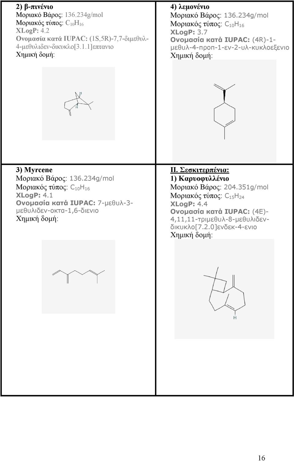 234g/mol Μοριακός τύπος: C 10 H 16 XLogP: 4.1 Ονομασία κατά IUPAC: 7-μεθυλ-3- μεθυλιδεν-οκτα-1,6-διενιο II.