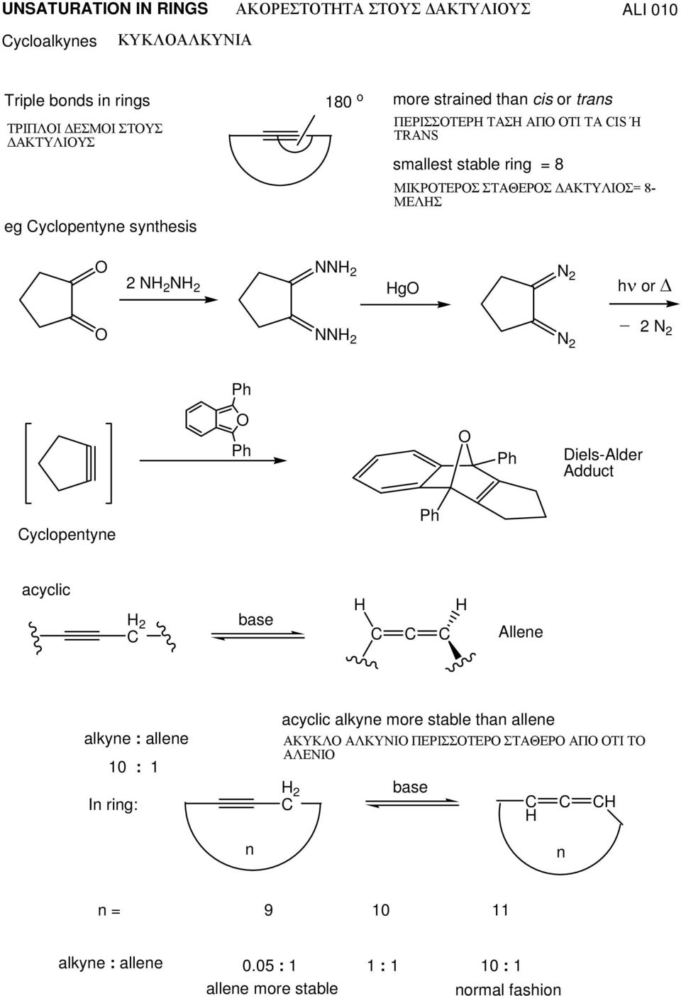 2 N 2 NN 2 g N 2 hν or Δ NN 2 N 2 2 N2 Ph Ph Ph Diels-Alder Adduct yclopentyne Ph acyclic 2 base Allene alkyne : allene 10 : 1 In ring: acyclic alkyne more