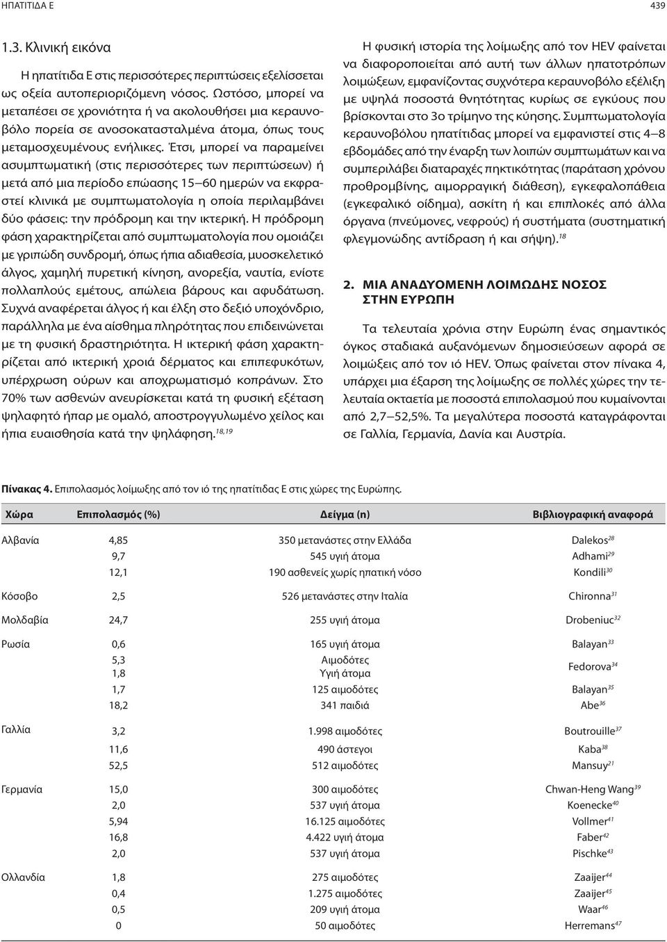 Έτσι, μπορεί να παραμείνει ασυμπτωματική (στις περισσότερες των περιπτώσεων) ή μετά από μια περίοδο επώασης 15 60 ημερών να εκφραστεί κλινικά με συμπτωματολογία η οποία περιλαμβάνει δύο φάσεις: την