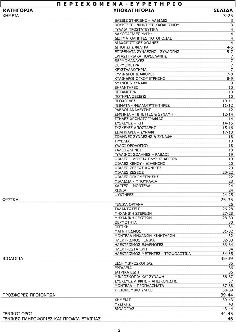 ΟΓΚΟΜΕΤΡΗΣΗΣ 8-9 ΛΥΧΝΟΙ & ΣΥΝΑΦΗ 9 ΞΗΡΑΝΤΗΡΕΣ 10 ΠΕΧΑΜΕΤΡΑ 10 ΠΟΤΗΡΙΑ ΖΕΣΕΩΣ 10 ΠΡΟΧΟΪ ΕΣ 10-11 ΠΩΜΑΤΑ - ΦΕΛΛΟΤΡΥΠΗΤΗΡΕΣ 11-12 ΡΑΒ ΟΙ ΑΝΑ ΕΥΣΗΣ 12 ΣΙΦΩΝΙΑ ΠΙΠΕΤΤΕΣ & ΣΥΝΑΦΗ 12-14 ΣΤΗΛΕΣ