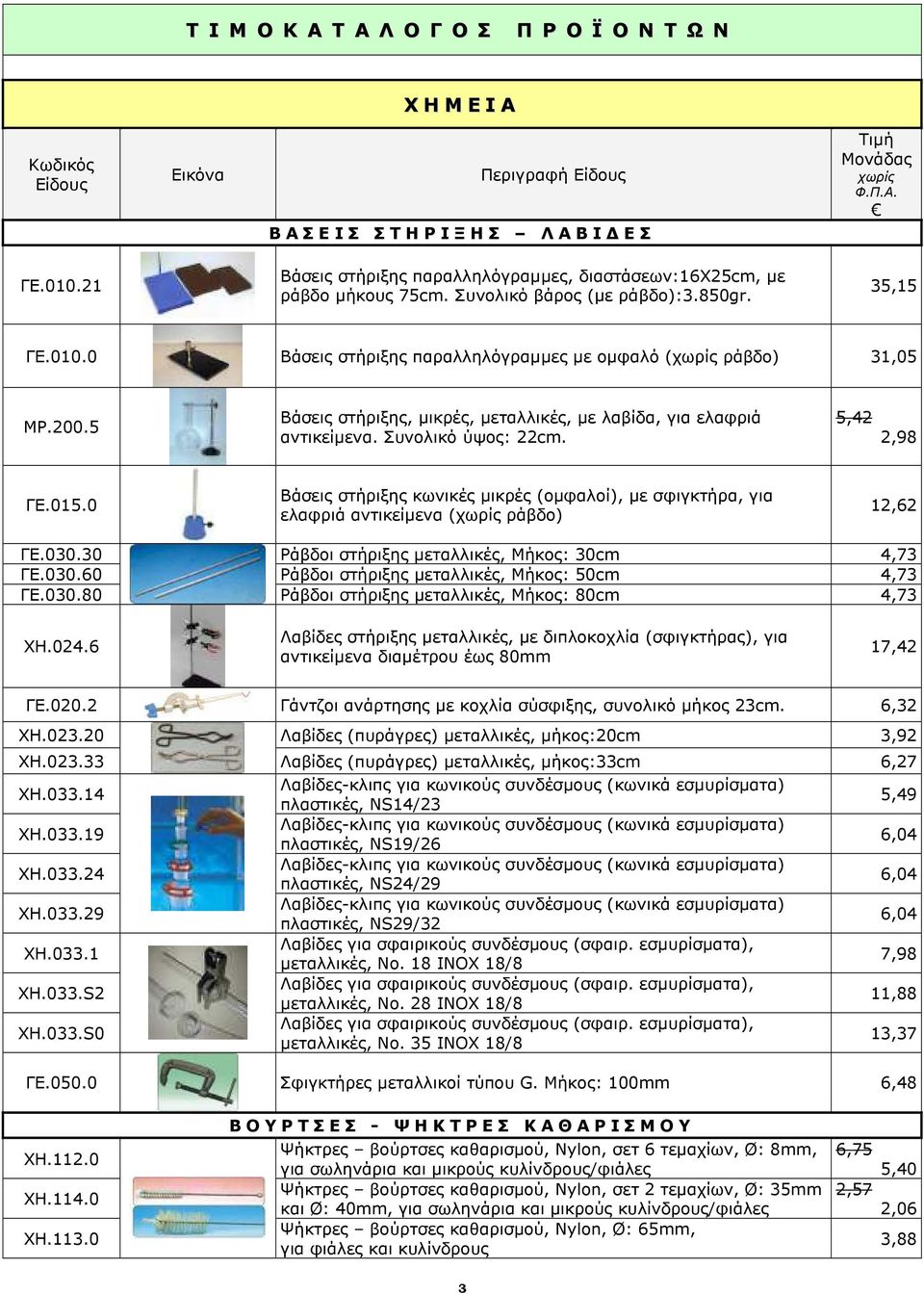 5 Βάσεις στήριξης, µικρές, µεταλλικές, µε λαβίδα, για ελαφριά αντικείµενα. Συνολικό ύψος: 22cm. 5,42 2,98 ΓΕ.015.