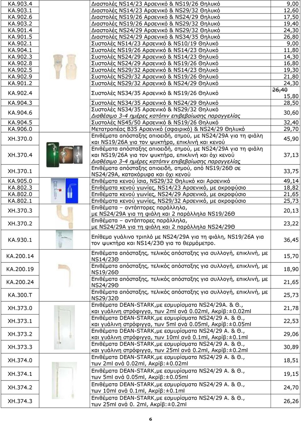 1 Συστολές NS19/26 Αρσενικό & NS14/23 Θηλυκό 11,80 ΚΑ.902.3 Συστολές NS24/29 Αρσενικό & NS14/23 Θηλυκό 14,30 ΚΑ.902.8 Συστολές NS24/29 Αρσενικό & NS19/26 Θηλυκό 16,80 ΚΑ.902.5 Συστολές NS29/32 Αρσενικό & NS14/23 Θηλυκό 19,30 ΚΑ.