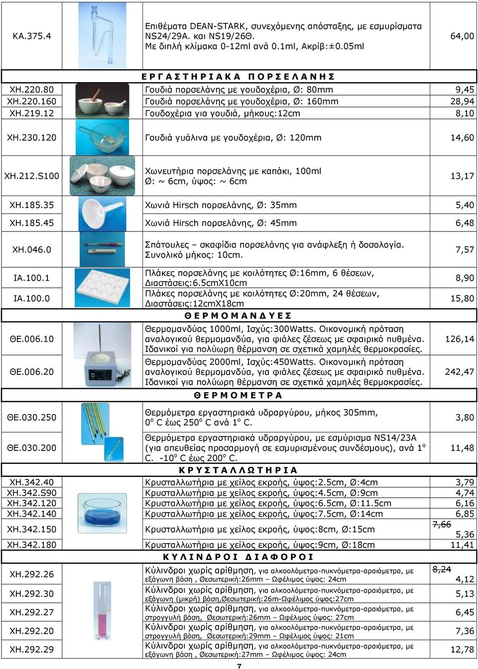 120 Γουδιά γυάλινα µε γουδοχέρια, Ø: 120mm 14,60 ΧΗ.212.S100 Χωνευτήρια πορσελάνης µε καπάκι, 100ml Ø: ~ 6cm, ύψος: ~ 6cm 13,17 ΧΗ.185.35 Χωνιά Hirsch πορσελάνης, Ø: 35mm 5,40 ΧΗ.185.45 Χωνιά Hirsch πορσελάνης, Ø: 45mm 6,48 XH.