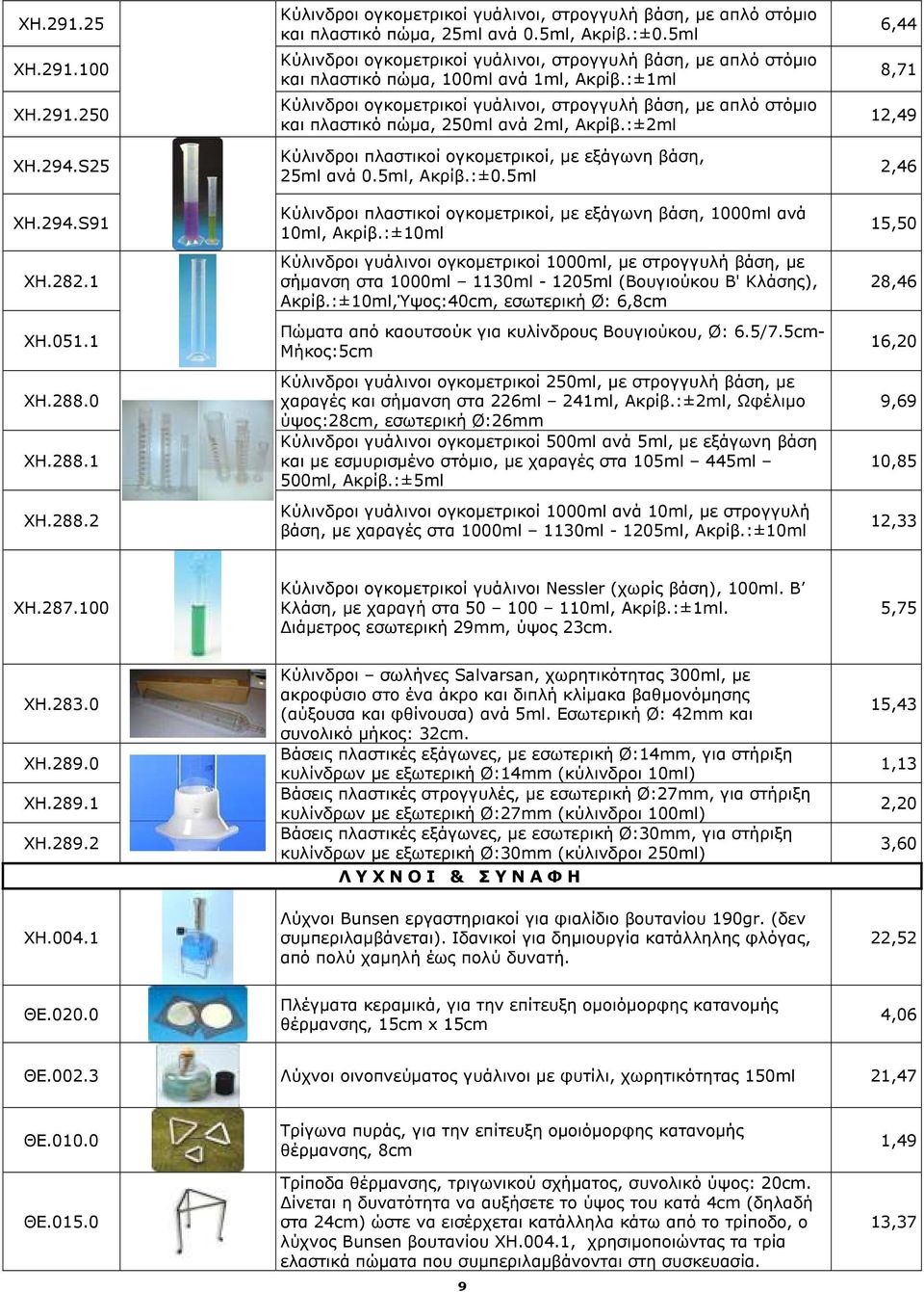 :±1ml Κύλινδροι ογκοµετρικοί γυάλινοι, στρογγυλή βάση, µε απλό στόµιο και πλαστικό πώµα, 250ml ανά 2ml, Ακρίβ.:±2ml Κύλινδροι πλαστικοί ογκοµετρικοί, µε εξάγωνη βάση, 25ml ανά 0.5ml, Ακρίβ.:±0.