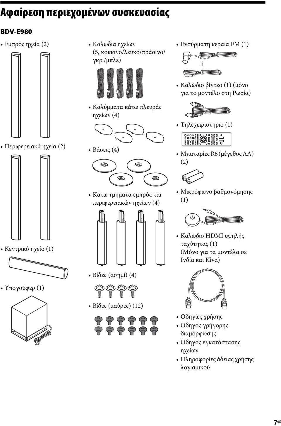 τμήματα εμπρός και περιφερειακών ηχείων (4) Μικρόφωνο βαθμονόμησης (1) Κεντρικό ηχείο (1) Υπογούφερ (1) Βίδες (ασημί) (4) Καλώδιο HDMI υψηλής ταχύτητας (1)