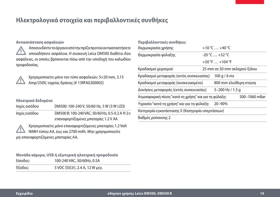 15 Amp/250V, ταχείας δράσης (# 13RFAG300002) Ηλεκτρικά δεδομένα Ισχύς εισόδου DM500: 100-240 V, 50/60 Hz, 5 W (3 W LED) Ισχύς εισόδου DM500 B: 100-240 VAC, 50/60 Hz, 0.5-0.