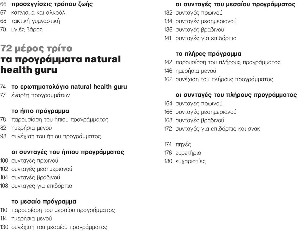 μεσημεριανού 104 συνταγές βραδινού 108 συνταγές για επιδόρπιο οι συνταγές του μεσαίου προγράμματος 132 συνταγές πρωινού 134 συνταγές μεσημεριανού 136 συνταγές βραδινού 141 συνταγές για επιδόρπιο το