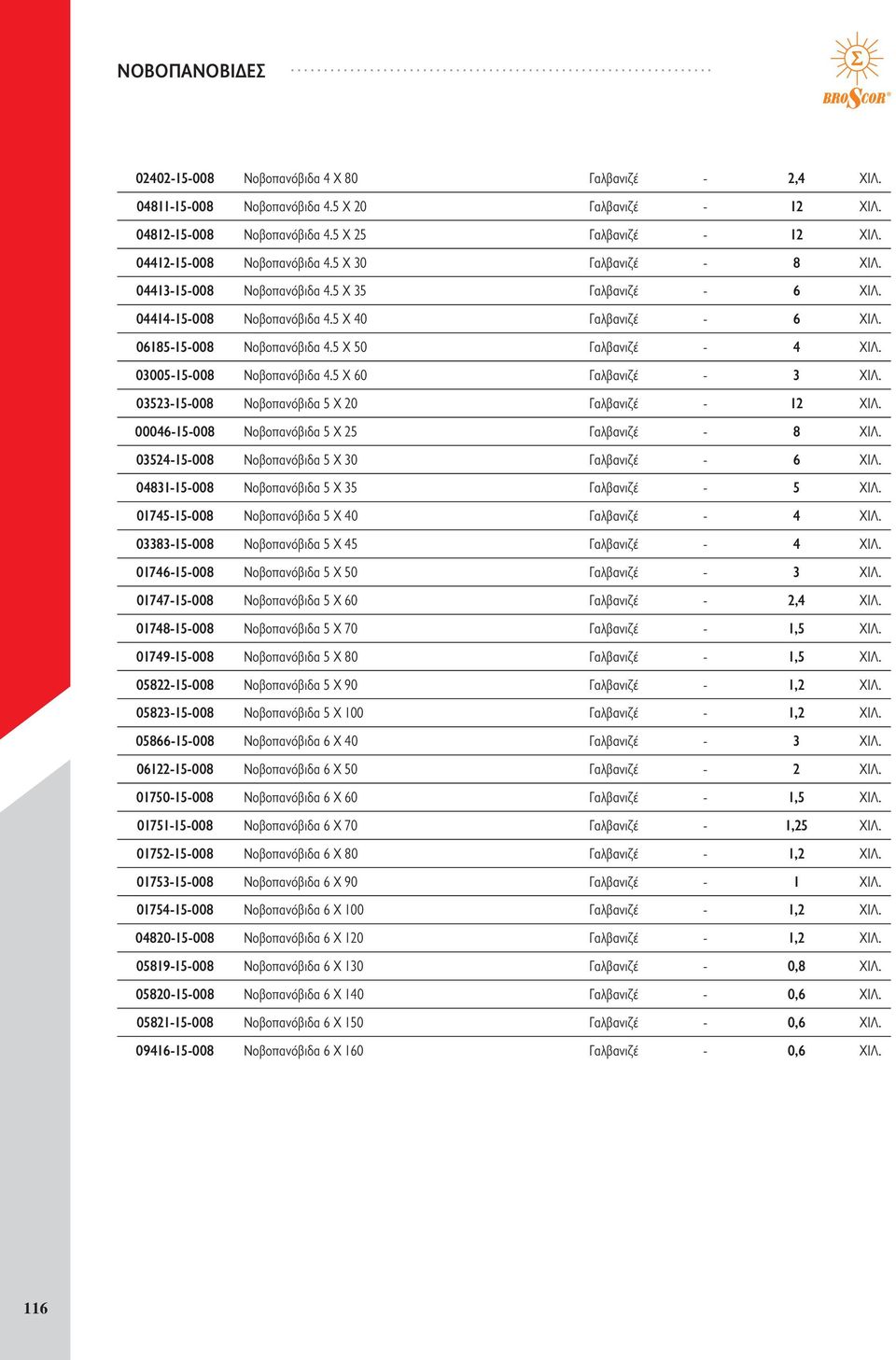 5 Χ 50 Γαλβανιζέ - 4 ΧΙΛ. 03005-15-008 Ν οβοπανόβιδα 4.5 Χ 60 Γαλβανιζέ - 3 ΧΙΛ. 03523-15-008 Ν οβοπανόβιδα 5 Χ 20 Γαλβανιζέ - 12 ΧΙΛ. 00046-15-008 Ν οβοπανόβιδα 5 Χ 25 Γαλβανιζέ - 8 ΧΙΛ.