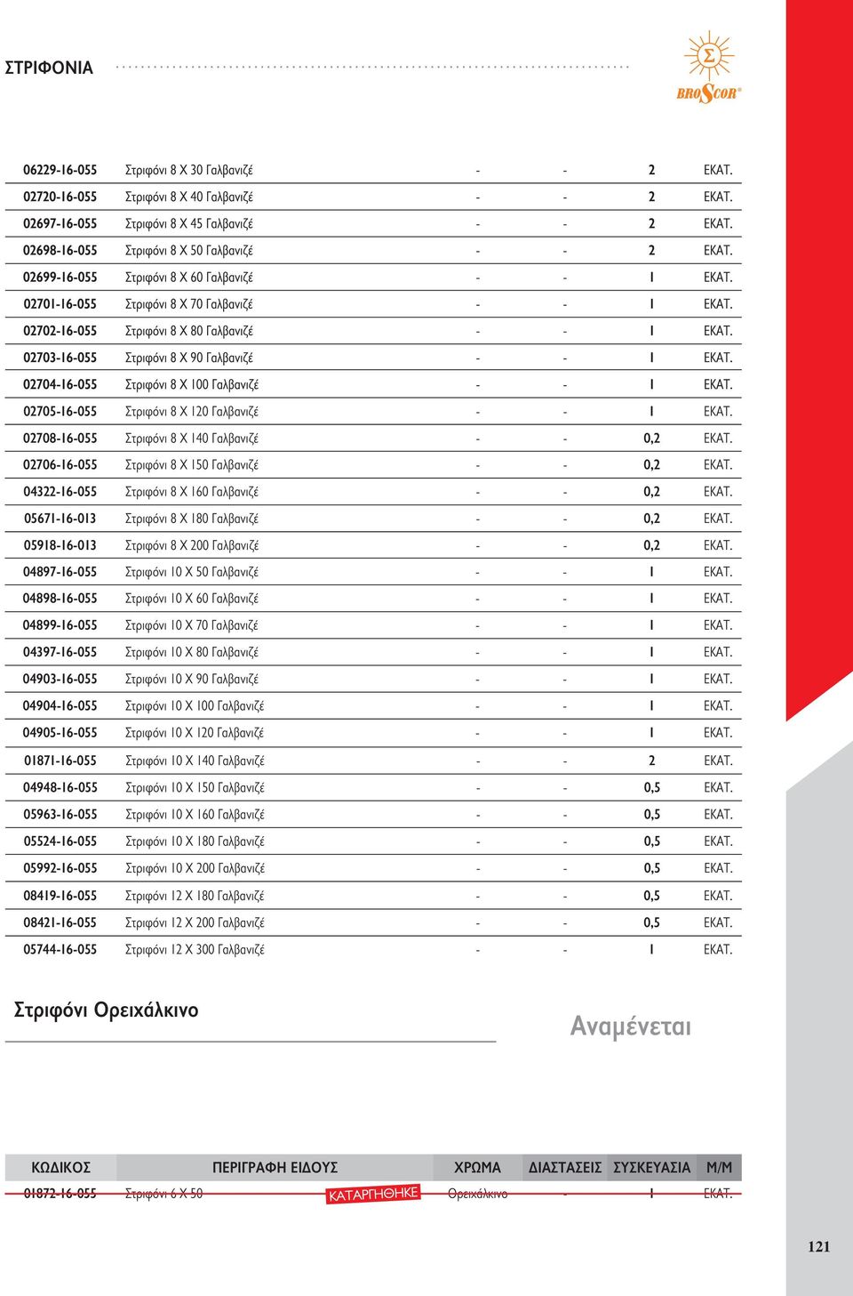 04897-16-055 Στριφόνι 10 Χ 50 Γαλβανιζέ - - 04898-16-055 Στριφόνι 10 Χ 60 Γαλβανιζέ - - 04899-16-055 Στριφόνι 10 Χ 70 Γαλβανιζέ - - 04397-16-055 Στριφόνι 10 Χ 80 Γαλβανιζέ - - 04903-16-055 Στριφόνι