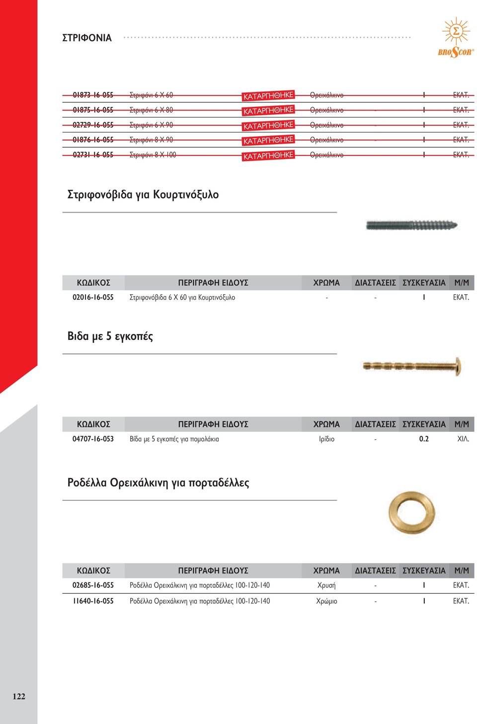 Στριφονόβιδα 6 Χ 60 για Κουρτινόξυλο - - 04707-16-053 Βίδα με 5 εγκοπές για πομολάκια Ιρίδιο - 0.2 ΧΙΛ.