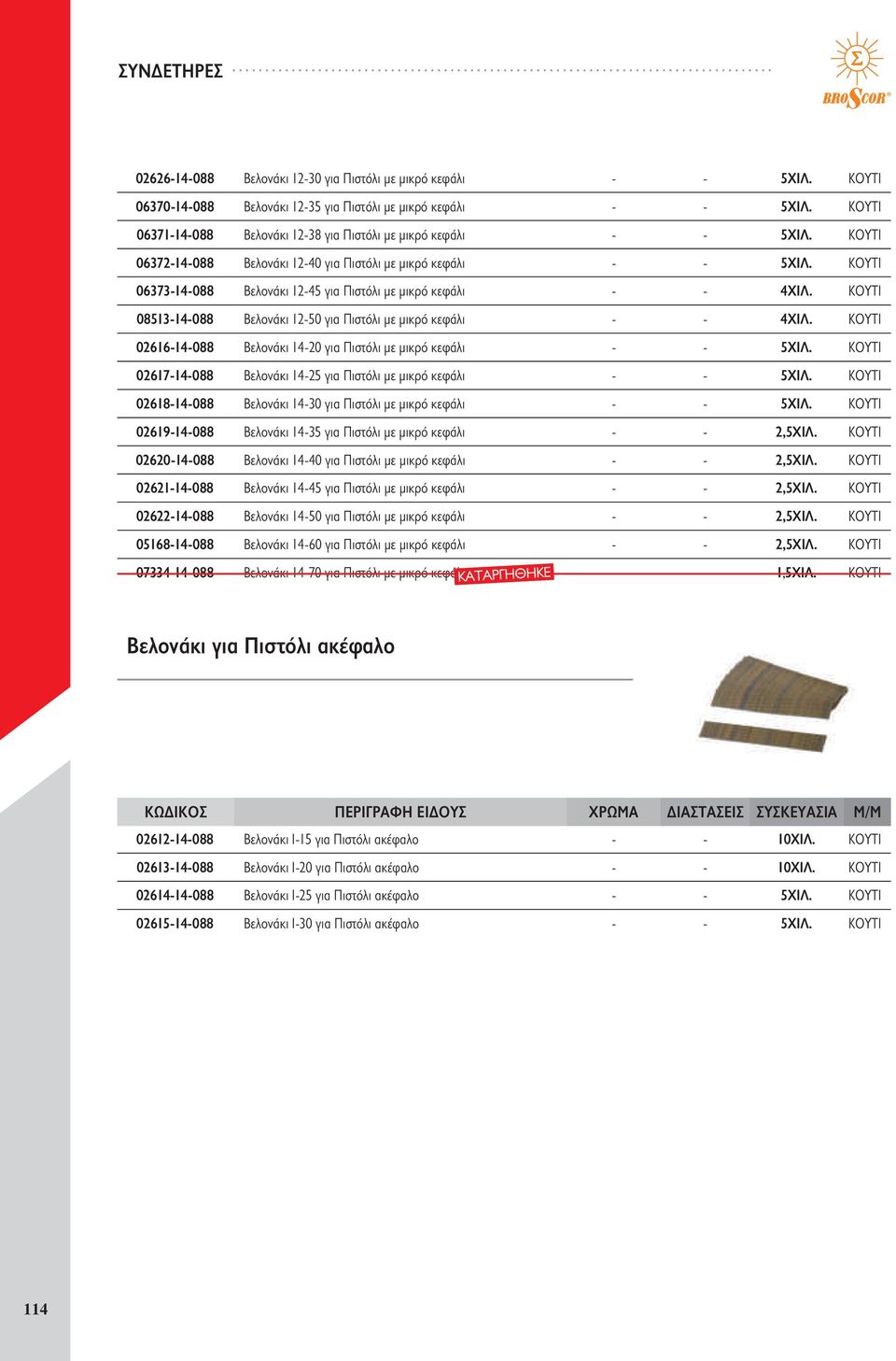 ΚΟΥΤΙ 06373-14-088 Βελονάκι 12-45 για Πιστόλι με μικρό κεφάλι - - 4ΧΙΛ. ΚΟΥΤΙ 08513-14-088 Βελονάκι 12-50 για Πιστόλι με μικρό κεφάλι - - 4ΧΙΛ.
