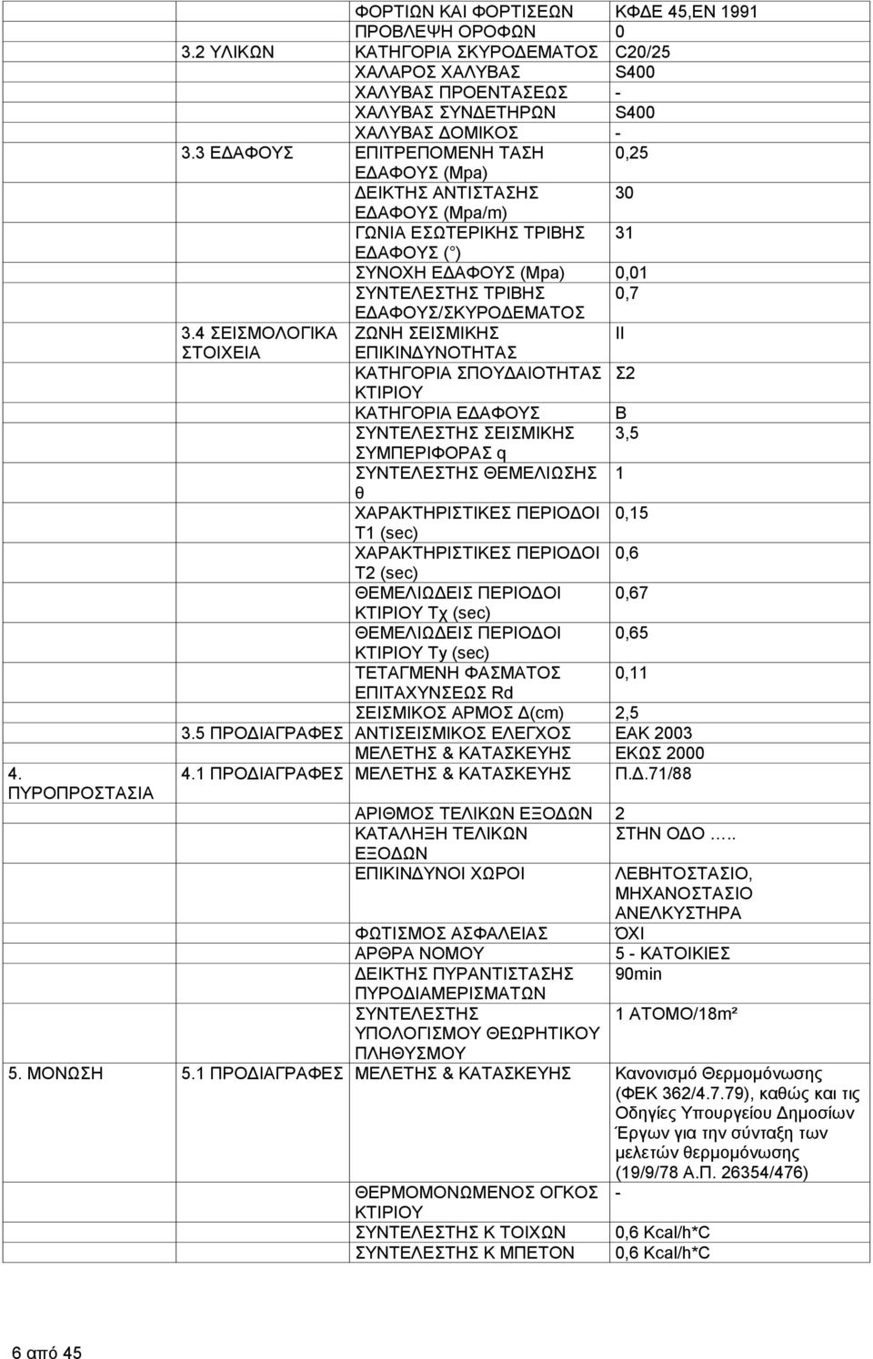 4 ΣΕΙΣΜΟΛΟΓΙΚΑ ΖΩΝΗ ΣΕΙΣΜΙΚΗΣ II ΣΤΟΙΧΕΙΑ ΕΠΙΚΙΝ ΥΝΟΤΗΤΑΣ ΚΑΤΗΓΟΡΙΑ ΣΠΟΥ ΑΙΟΤΗΤΑΣ Σ2 ΚΤΙΡΙΟΥ ΚΑΤΗΓΟΡΙΑ Ε ΑΦΟΥΣ Β ΣΥΝΤΕΛΕΣΤΗΣ ΣΕΙΣΜΙΚΗΣ 3,5 ΣΥΜΠΕΡΙΦΟΡΑΣ q ΣΥΝΤΕΛΕΣΤΗΣ ΘΕΜΕΛΙΩΣΗΣ 1 θ ΧΑΡΑΚΤΗΡΙΣΤΙΚΕΣ