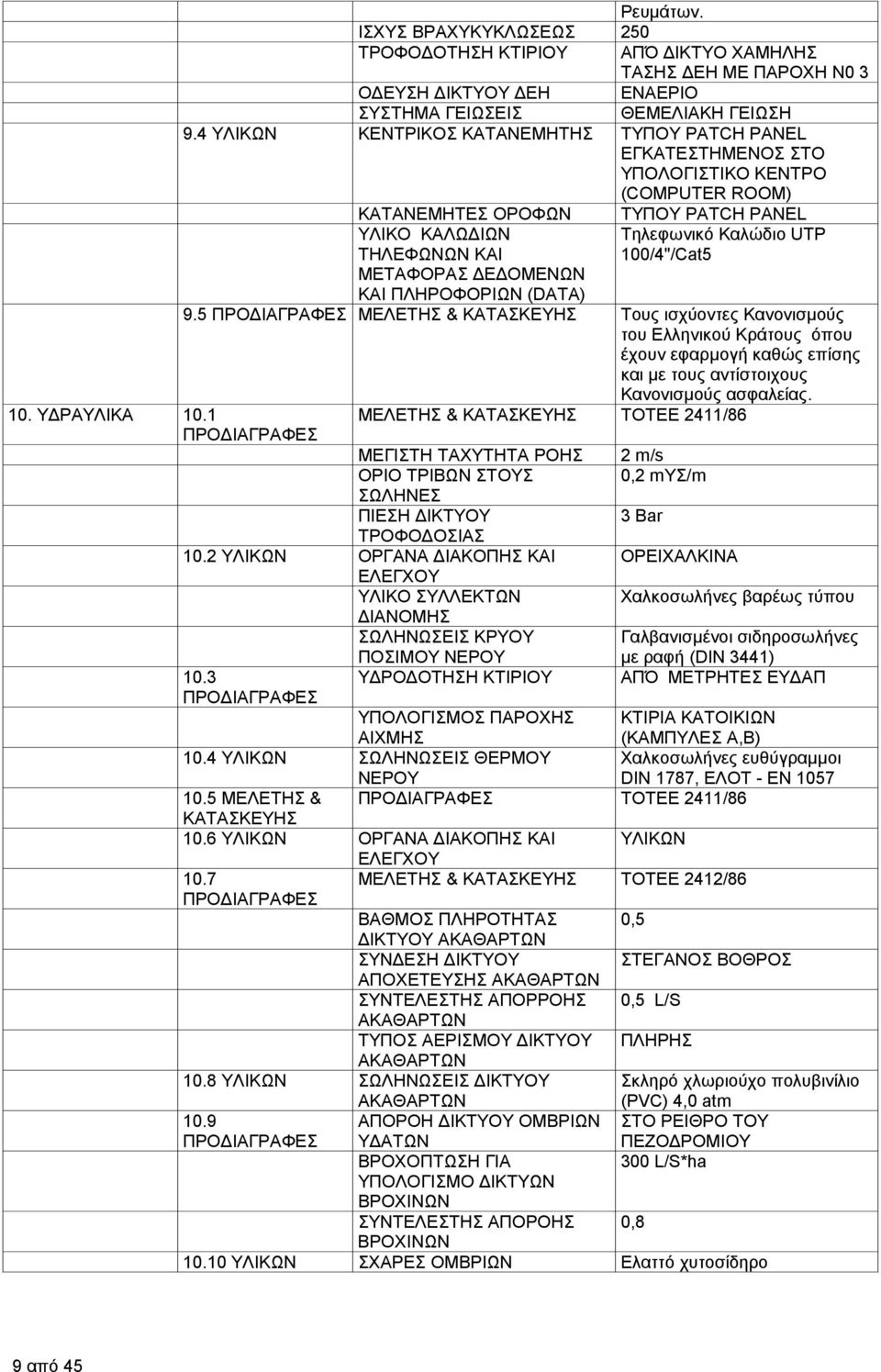 100/4"/Cat5 ΜΕΤΑΦΟΡΑΣ Ε ΟΜΕΝΩΝ ΚΑΙ ΠΛΗΡΟΦΟΡΙΩΝ (DATA) 9.