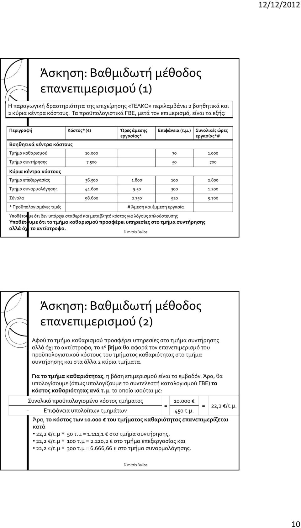 50 300 1.200 Σύνολα 98.600 2.750 520 5.