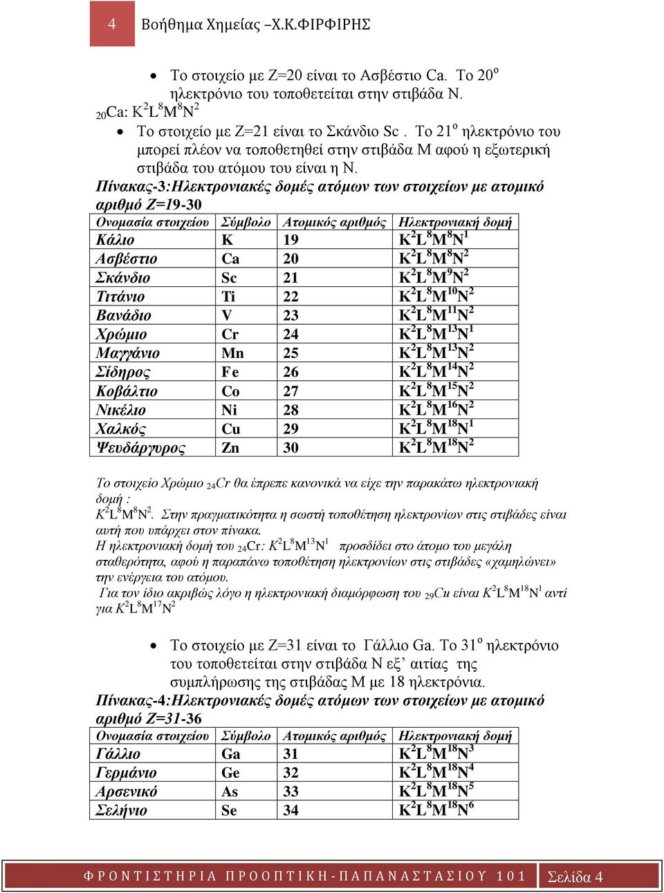 Πίνακας-3:Ηλεκτρονιακές δομές ατόμων των στοιχείων με ατομικό αριθμό Ζ=19-30 Ονομασία στοιχείου Σύμβολο Ατομικός αριθμός Ηλεκτρονιακή δομή Κάλιο K 19 Κ 2 L 8 M 8 N 1 Ασβέστιο Ca 20 Κ 2 L 8 M 8 N 2