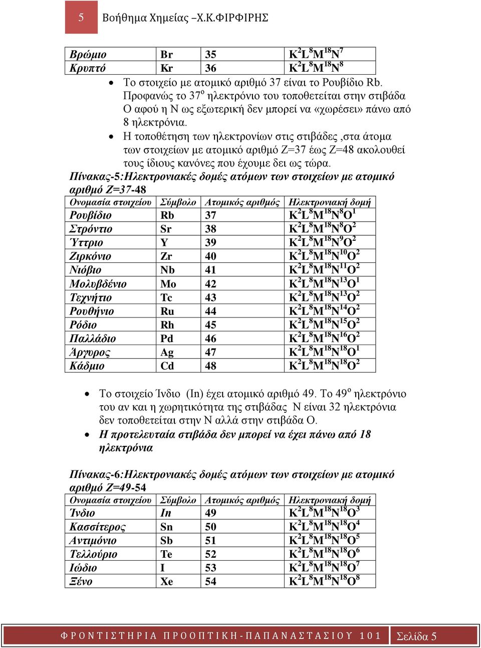 Η τοποθέτηση των ηλεκτρονίων στις στιβάδες,στα άτομα των στοιχείων με ατομικό αριθμό Ζ=37 έως Ζ=48 ακολουθεί τους ίδιους κανόνες που έχουμε δει ως τώρα.