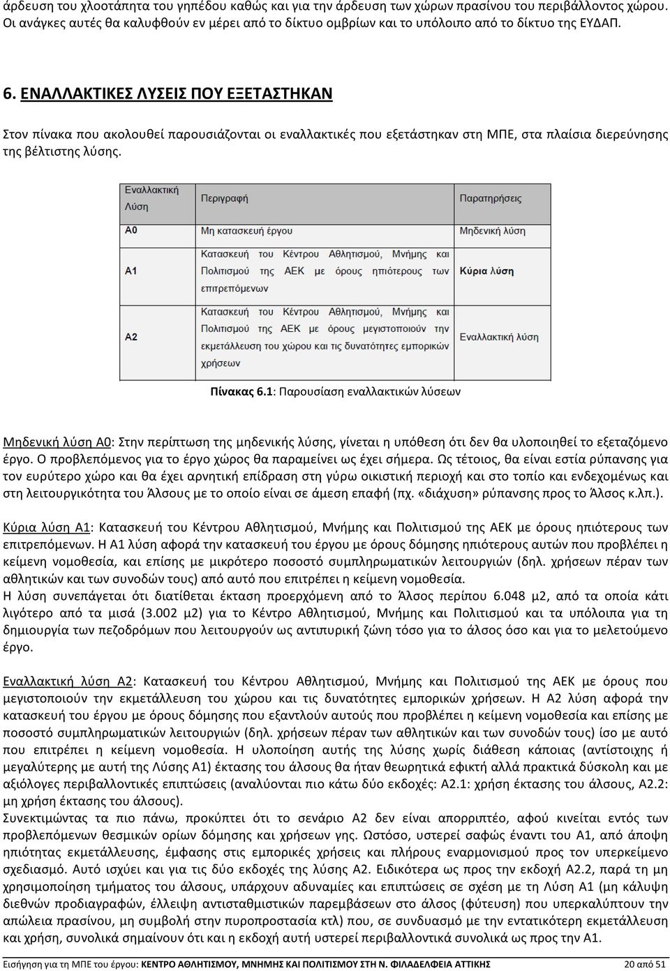 ΕΝΑΛΛΑΚΤΙΚΕΣ ΛΥΣΕΙΣ ΠΟΥ ΕΞΕΤΑΣΤΗΚΑΝ Στον πίνακα που ακολουθεί παρουσιάζονται οι εναλλακτικές που εξετάστηκαν στη ΜΠΕ, στα πλαίσια διερεύνησης της βέλτιστης λύσης. Πίνακας 6.