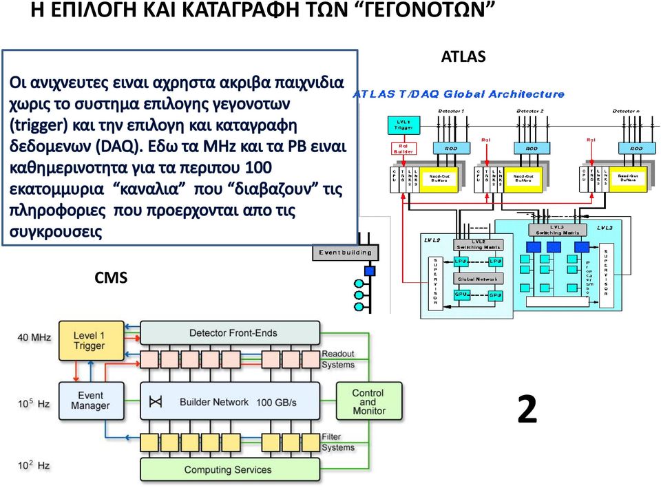 ΚΑΤΑΓΡΑΦΗ