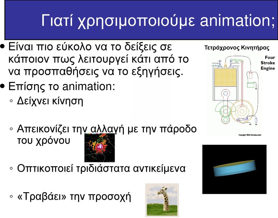 Επίσης το animation: Δείχνει κίνηση Τετράχρονος Κινητήρας Four Stroke Engine